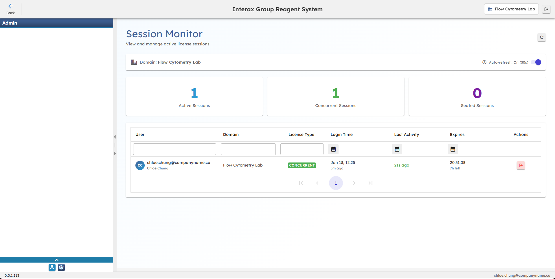 Session Monitoring & Access Control