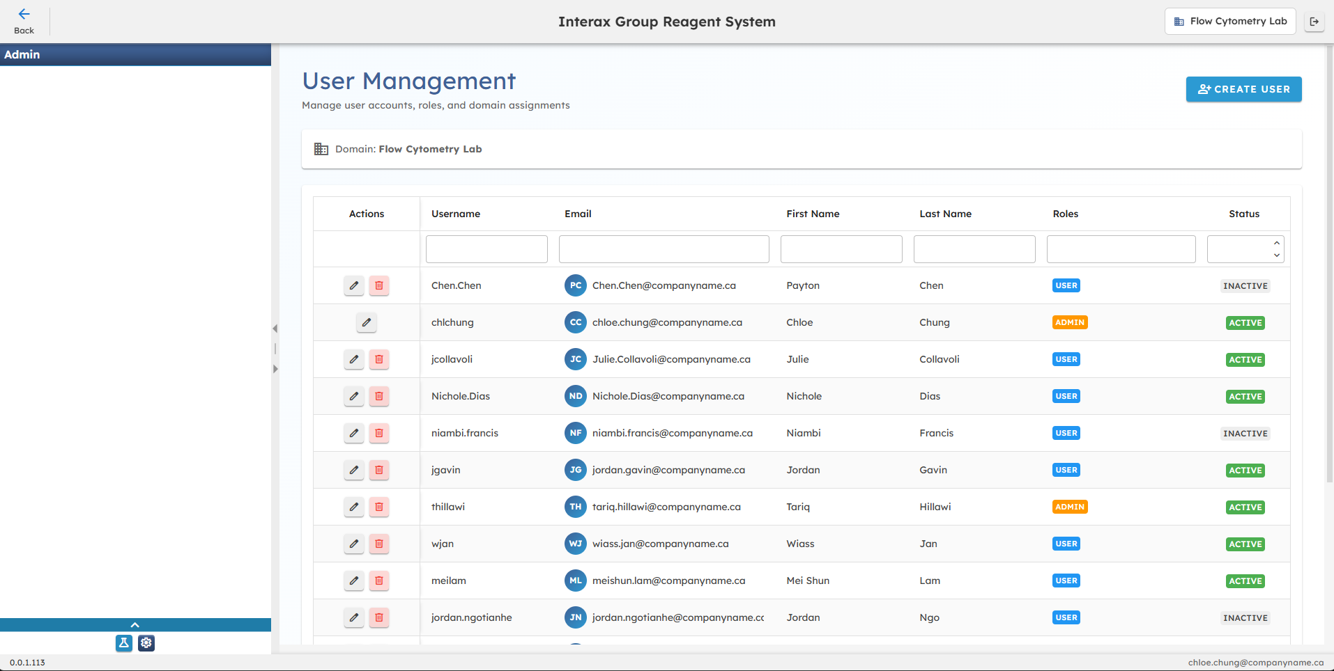 Advanced User Management