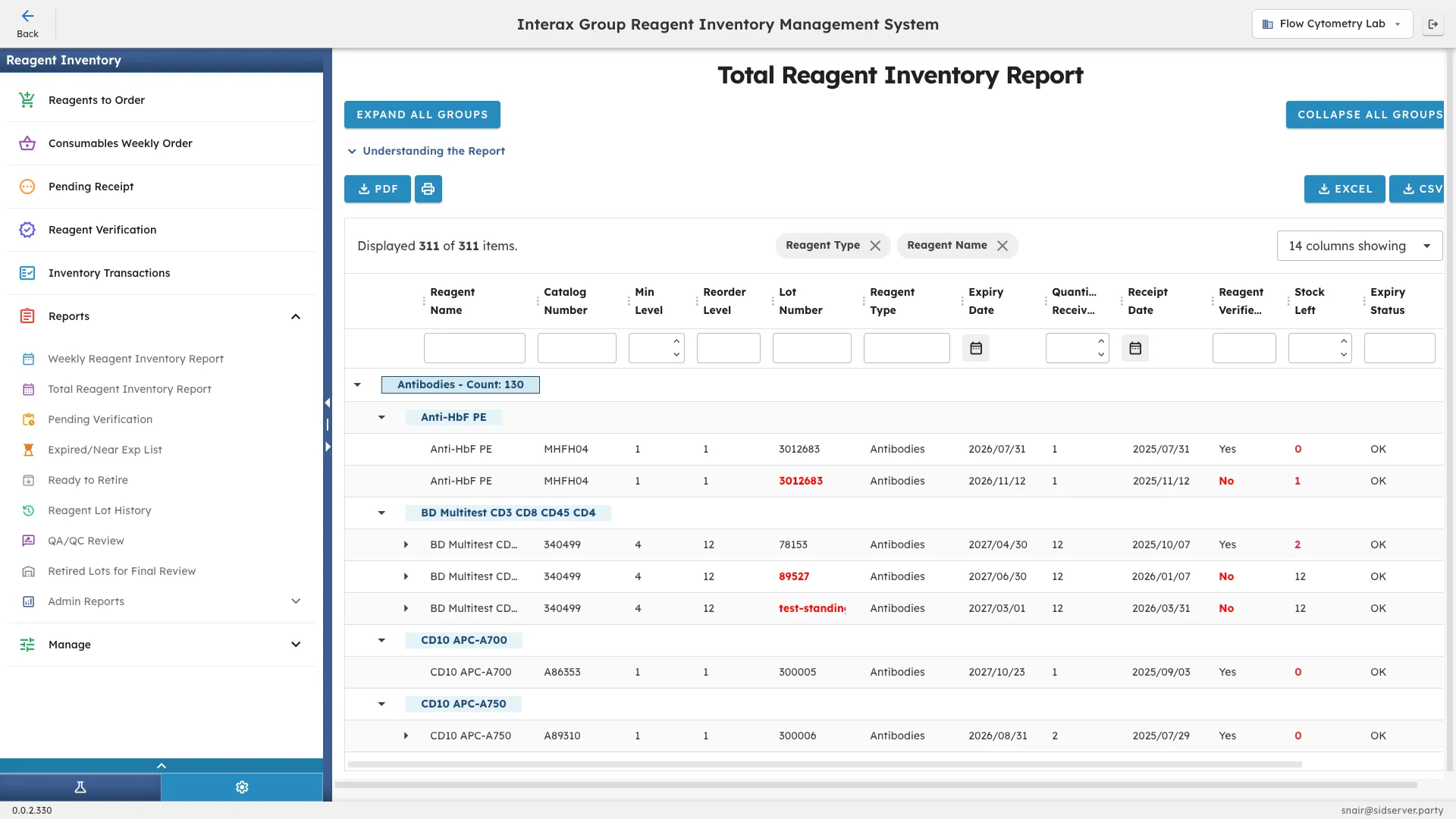 CoreNexis total reagent inventory report